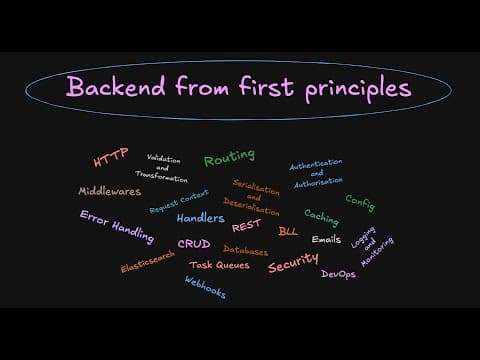 Backend Engineering: From First Principles to Production
